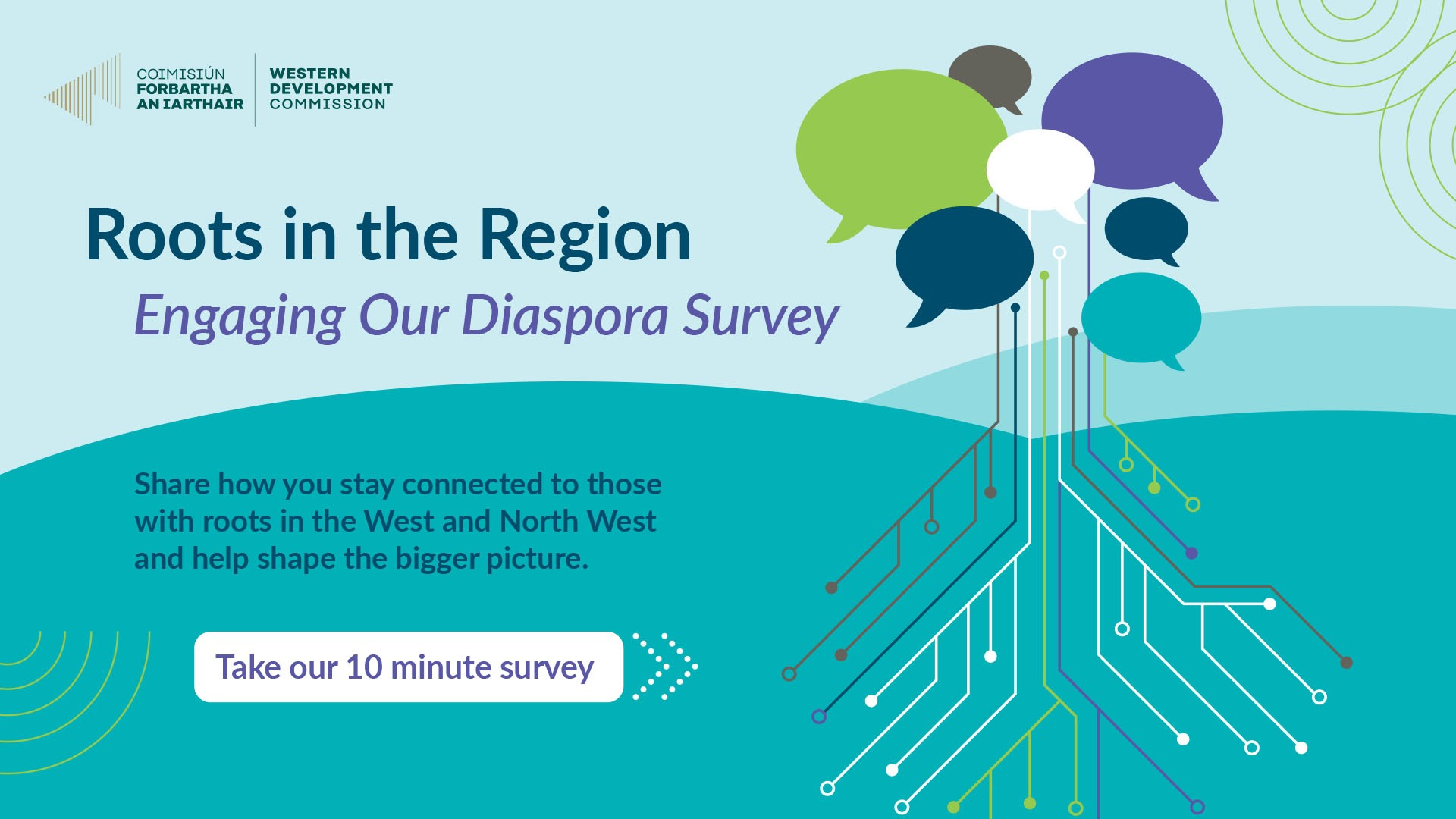 Roots-in-the-Region-Survey