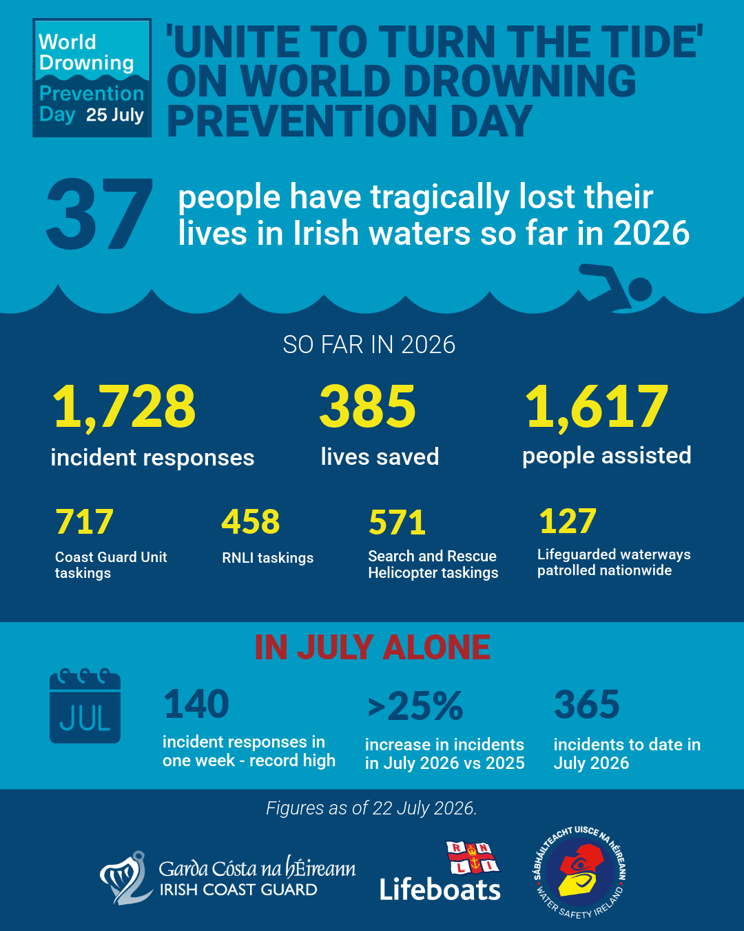 WDPD-26-Infographic-FINAL