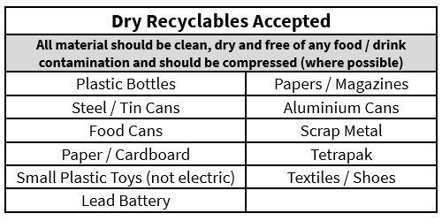 Dry Recyclables Accepted