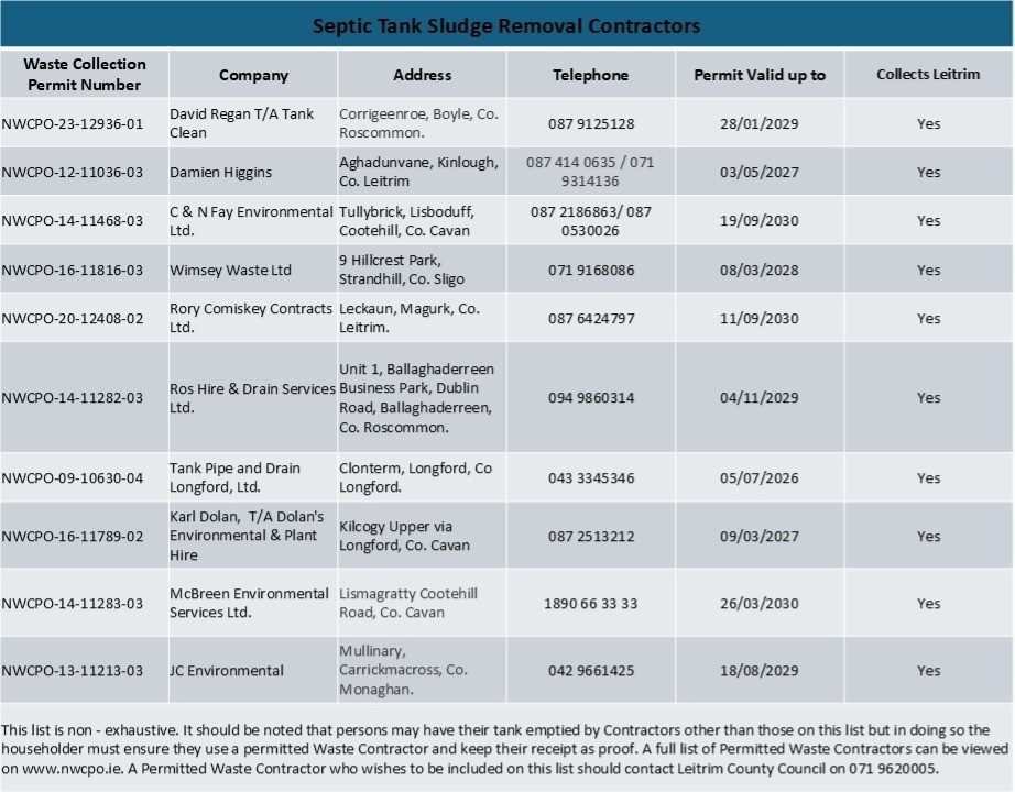 SLUDGE REMOVAL COLLECTORS 2025