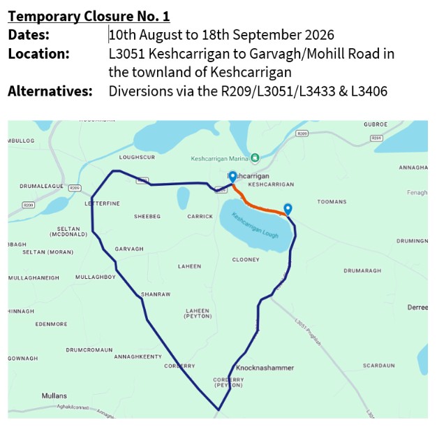 Closure-1